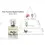 Miniature : Pure Emotion Parfum Femme 50 ml