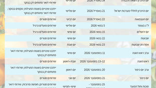 מושב בני דרור: לוח חופשות ומועדים 2026–2027