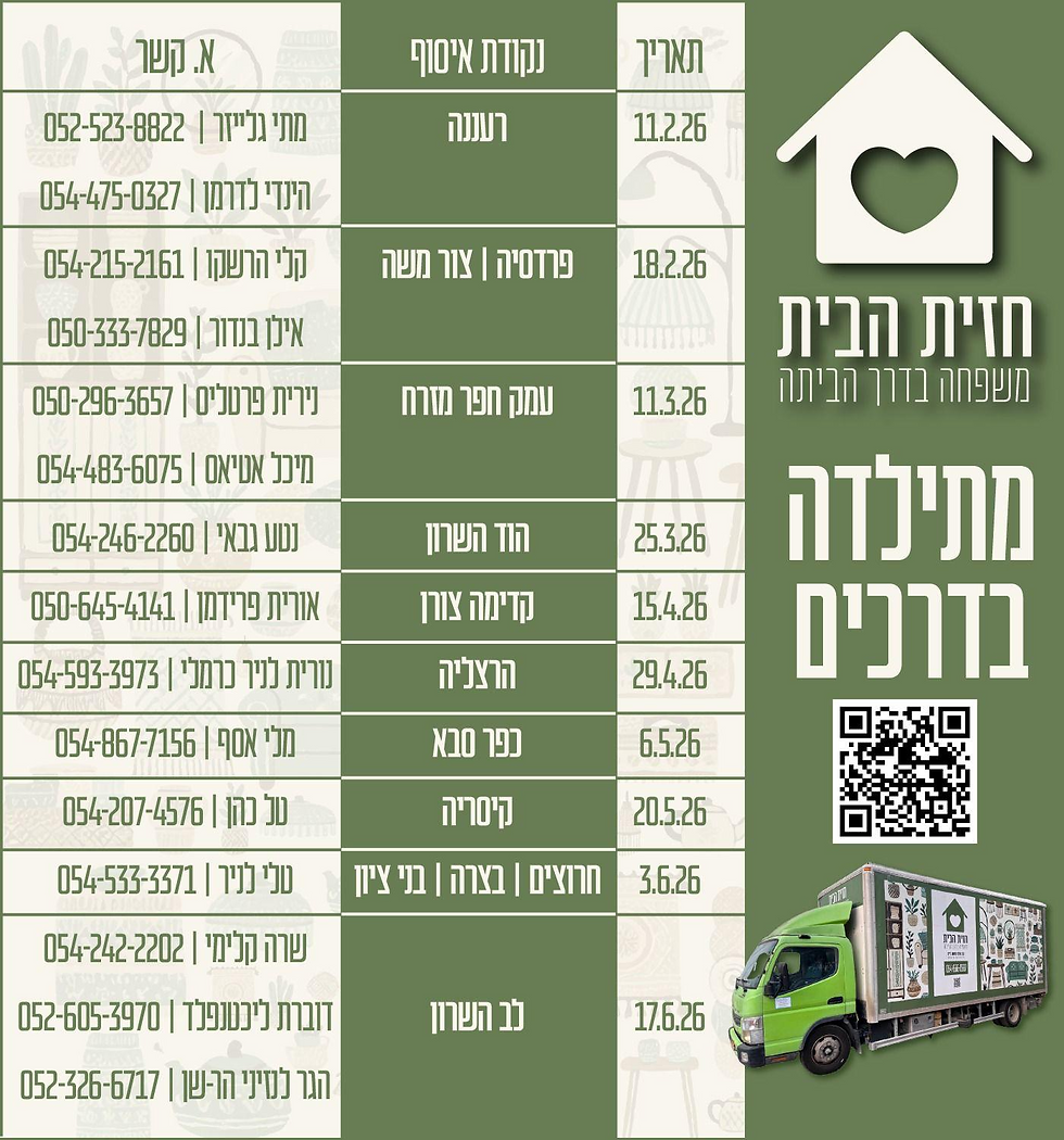 תרמו לריהוט הבתים שנפגעו