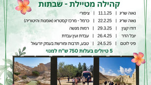 קהילה מטיילת - פרסום