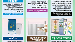 פינוי פסולת/גזם
