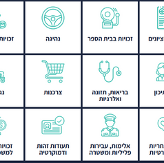 זכויות נוער בישראל