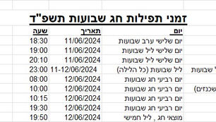 להלן זמני התפילות לחג השבועות תשפ"ד: