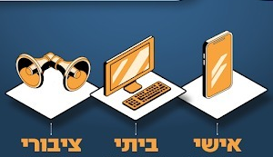 עושים סדר בהתרעות: למה הנייד מתריע ואין אזעקה?