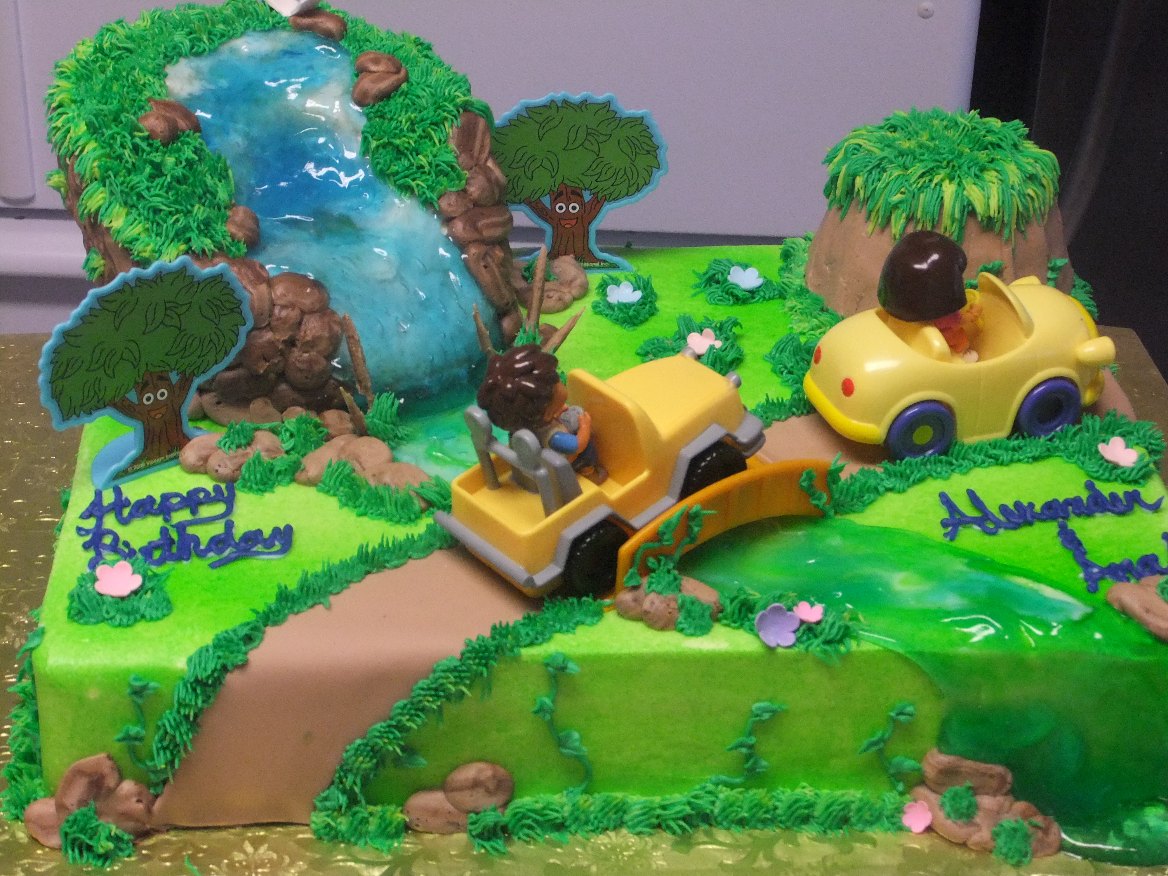 Dora Theme (2)