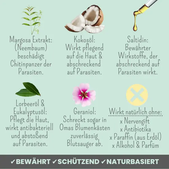 Inhaltsstoffe des natürlichen Zeckenschutz