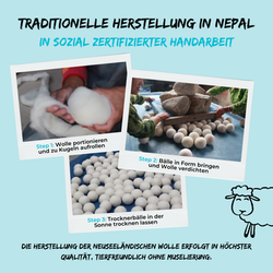 Zertifizierte Herstellung in Nepal