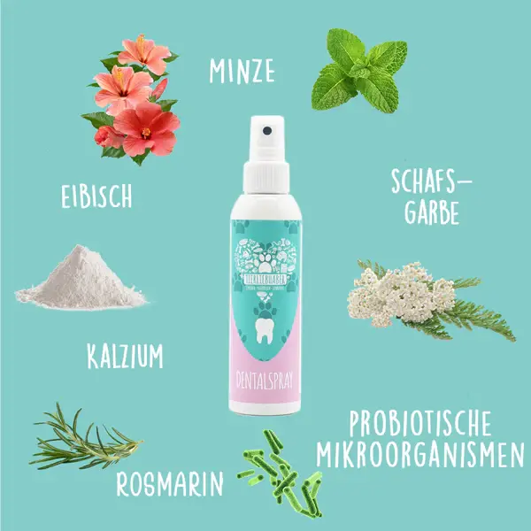 Inhaltsstoffe des Dental Sprays für Hunde