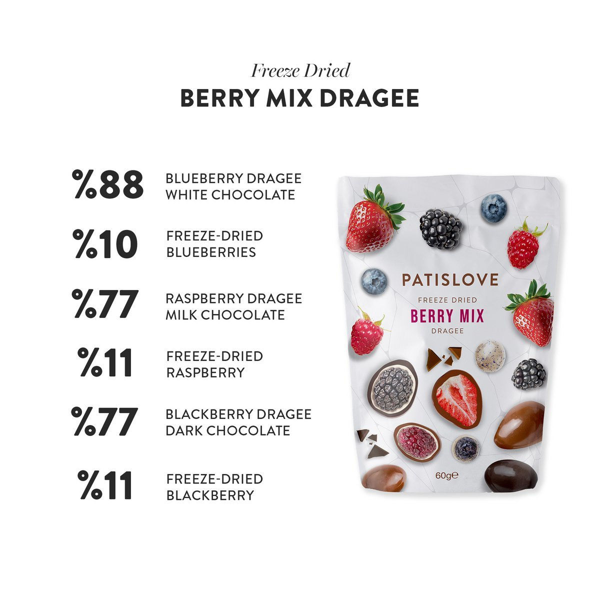 Details zum Patislove Berry Mix