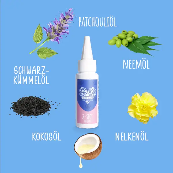 Inhaltsstoffe des Z Spot