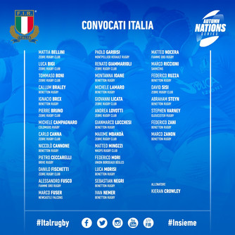Italrugby, gli Azzurri convocati per il raduno di Verona verso le Autumn Nations Series