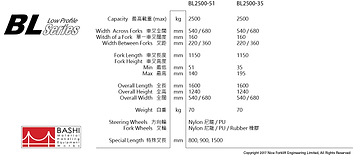 BASHI BL 低床手唧車規格