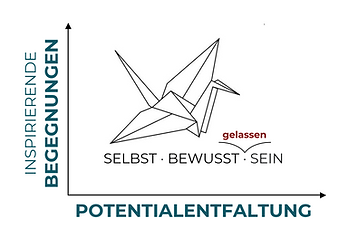 INSPIRIERENDE BEGEGNUNGEN (gelassen).png