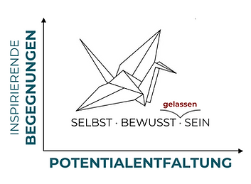 INSPIRIERENDE BEGEGNUNGEN (gelassen).png