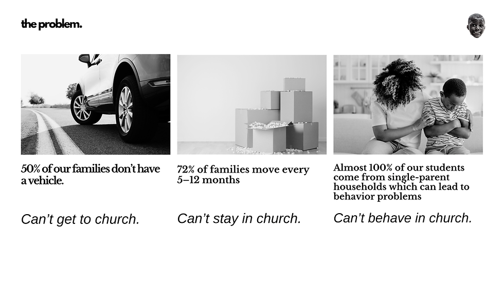 Urban Story One Pager (Website) (1) copy.png