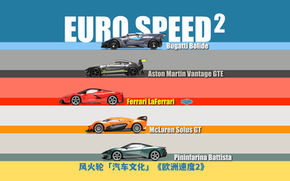 风火轮|「汽车文化」:《欧洲速度2》