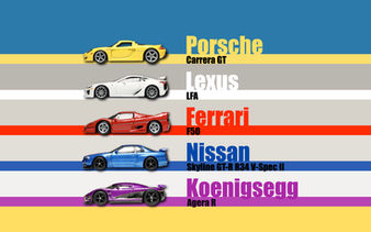 风火轮｜「汽车文化」：《永恒经典》