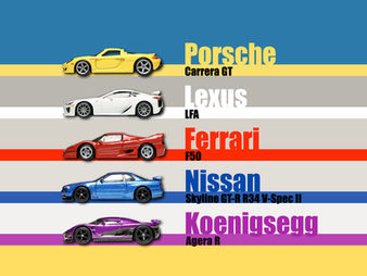 风火轮|「汽车文化」:《永恒经典》