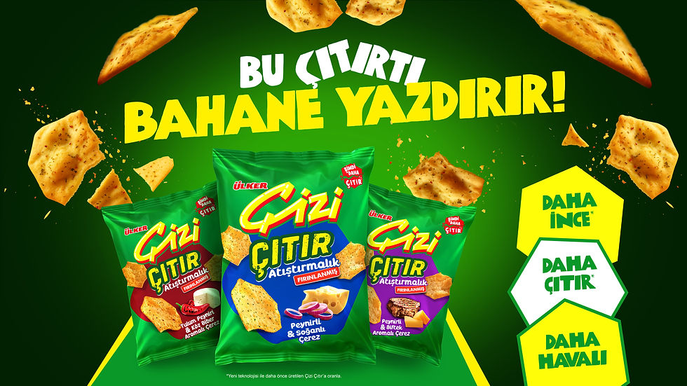 Ülker Çizi Çıtır, yeni reklam filmini yayınladı