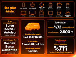 Hepsiburada, Efsane Kasım Z raporunu paylaştı