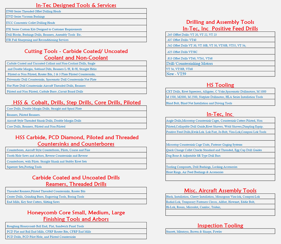 Screenshot 2023-07-12 191353.png