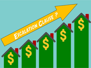 The Problem With Escalation Clauses