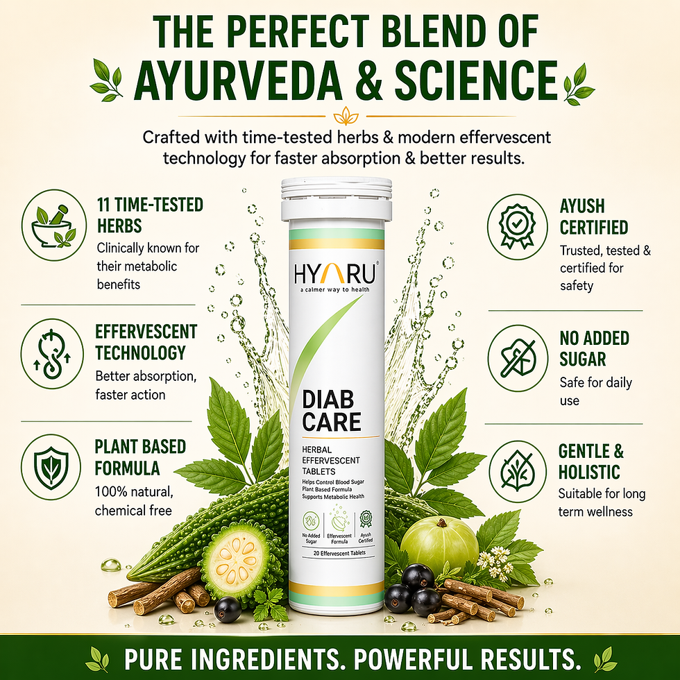 Thumbnail: Diab Care Effervescent Tablets