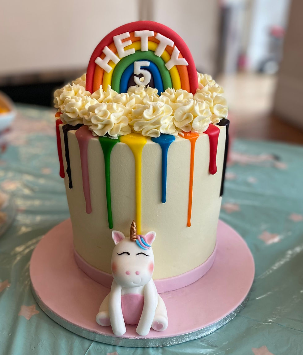 Rainbow Unicorn Drip Cake