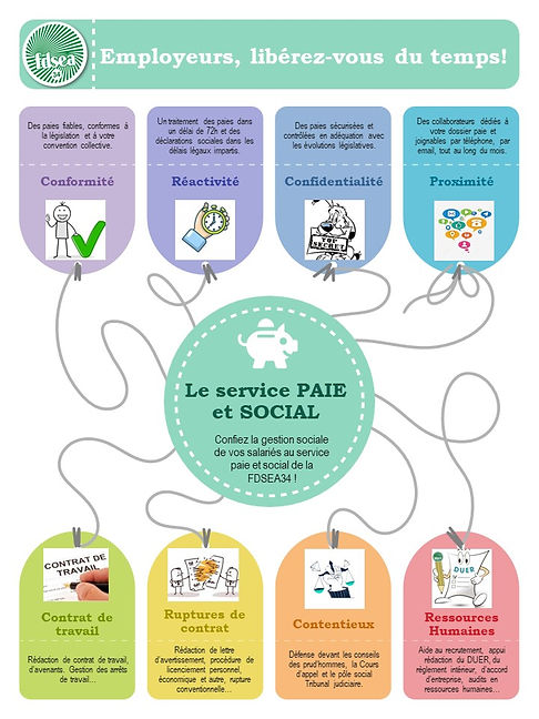Employeurs, libérez-vous du temps!.jpg