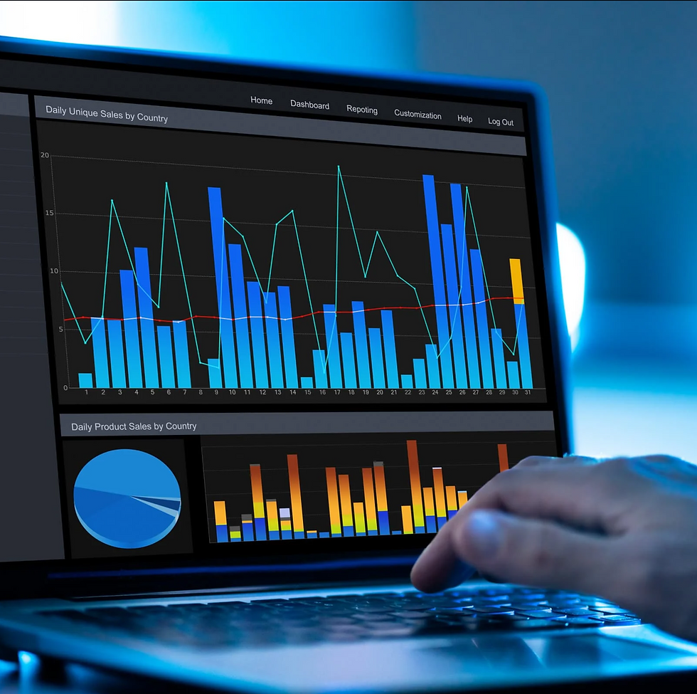 ai business dashboard