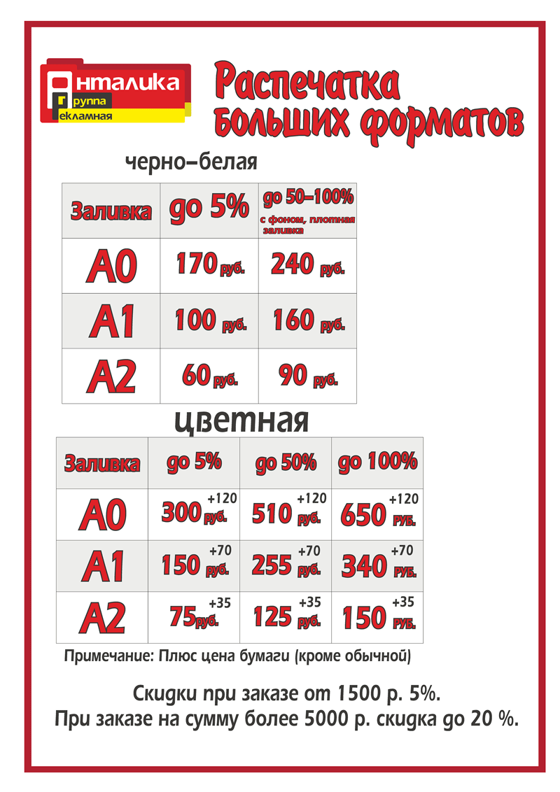 прайс на печать чертежей