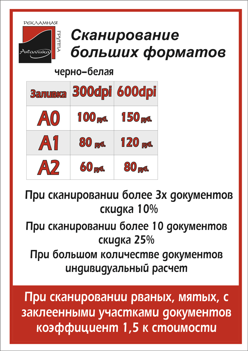 Цены на сканирование чертежей