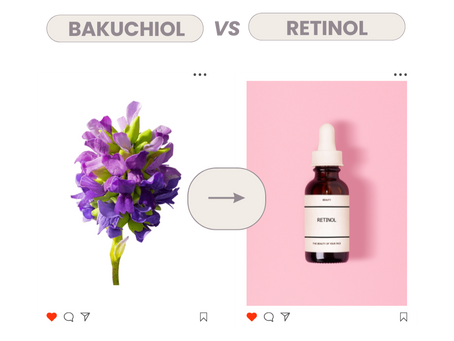 Bakuchiol and retinol skincare products