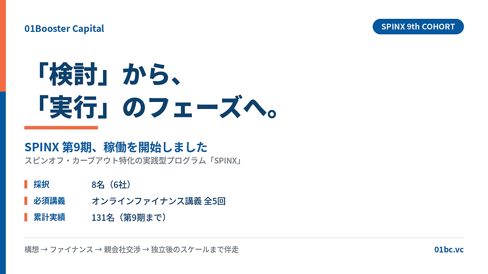 SPINX 第9期、8名(6社)で稼働しています