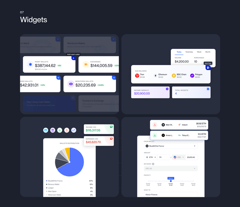 Widgets