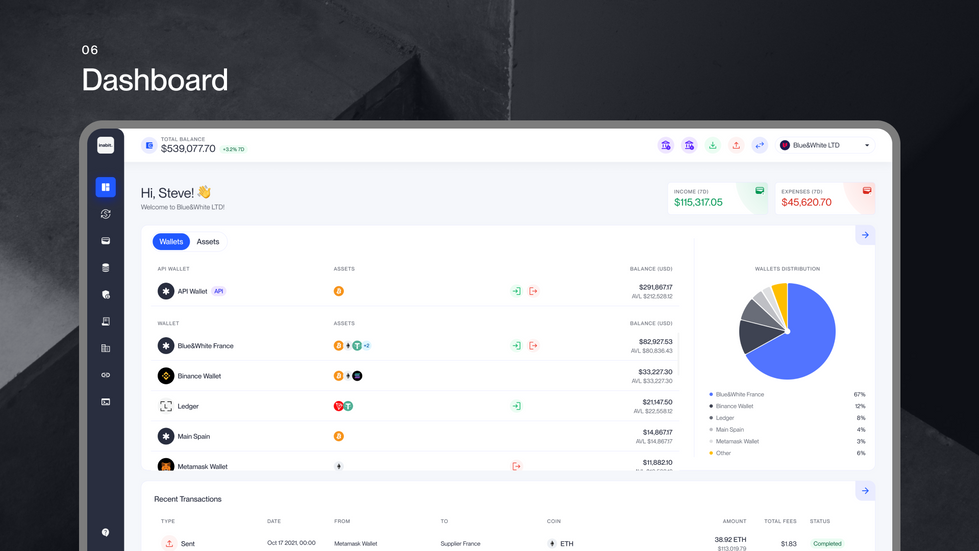 Dashboard