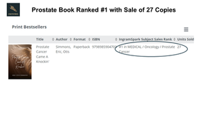 IngramSpark Reports 27 Copies Sold