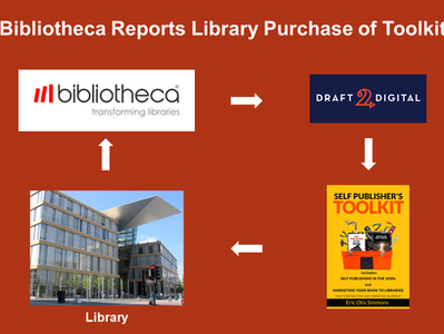 Libraries