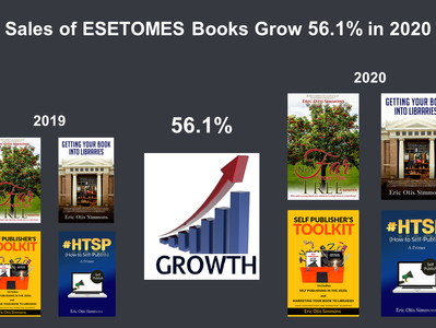56.1% Growth in 2020