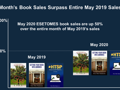 Books Sales Soaring