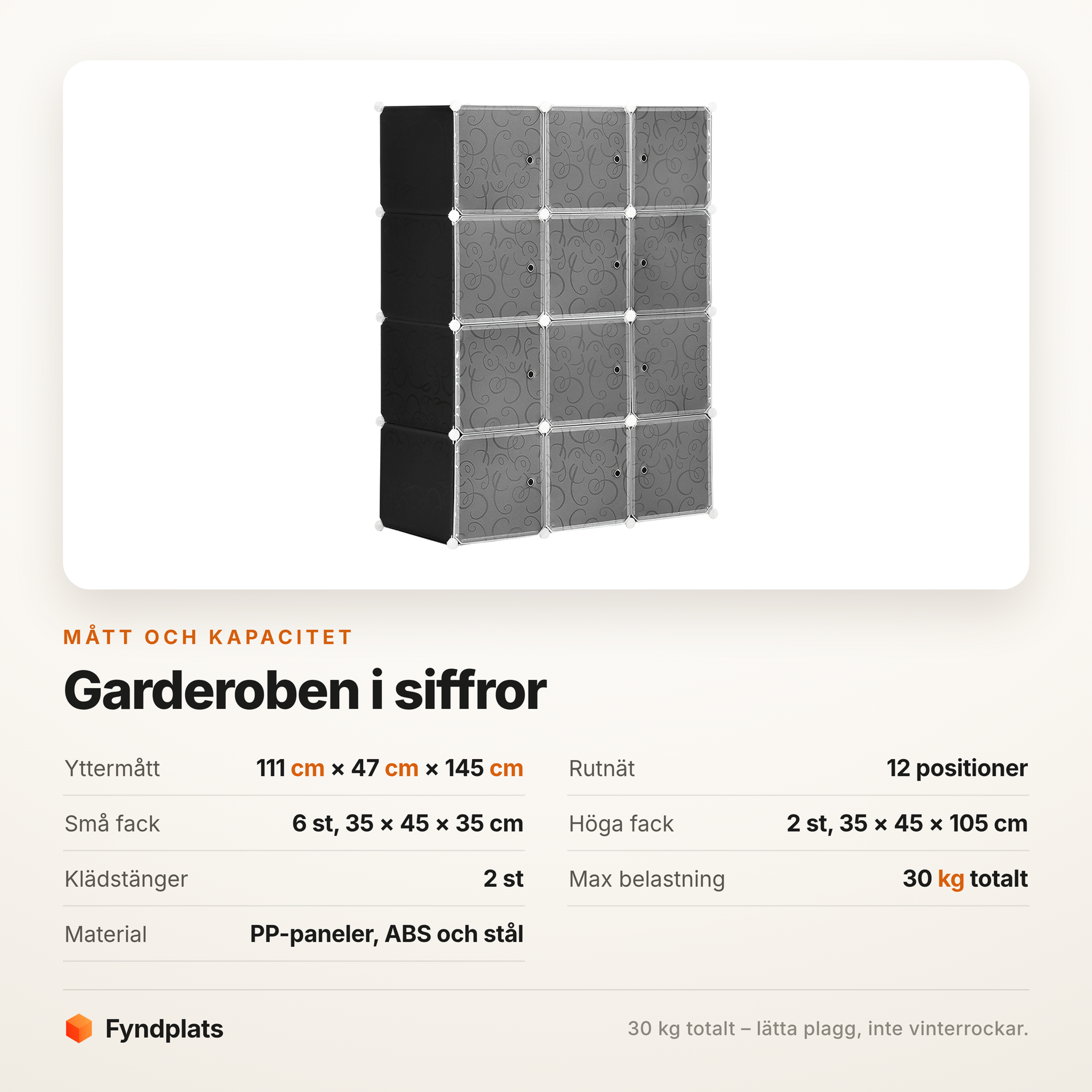 Specifikationstabell för garderoben: mått, fack, klädstänger och belastning