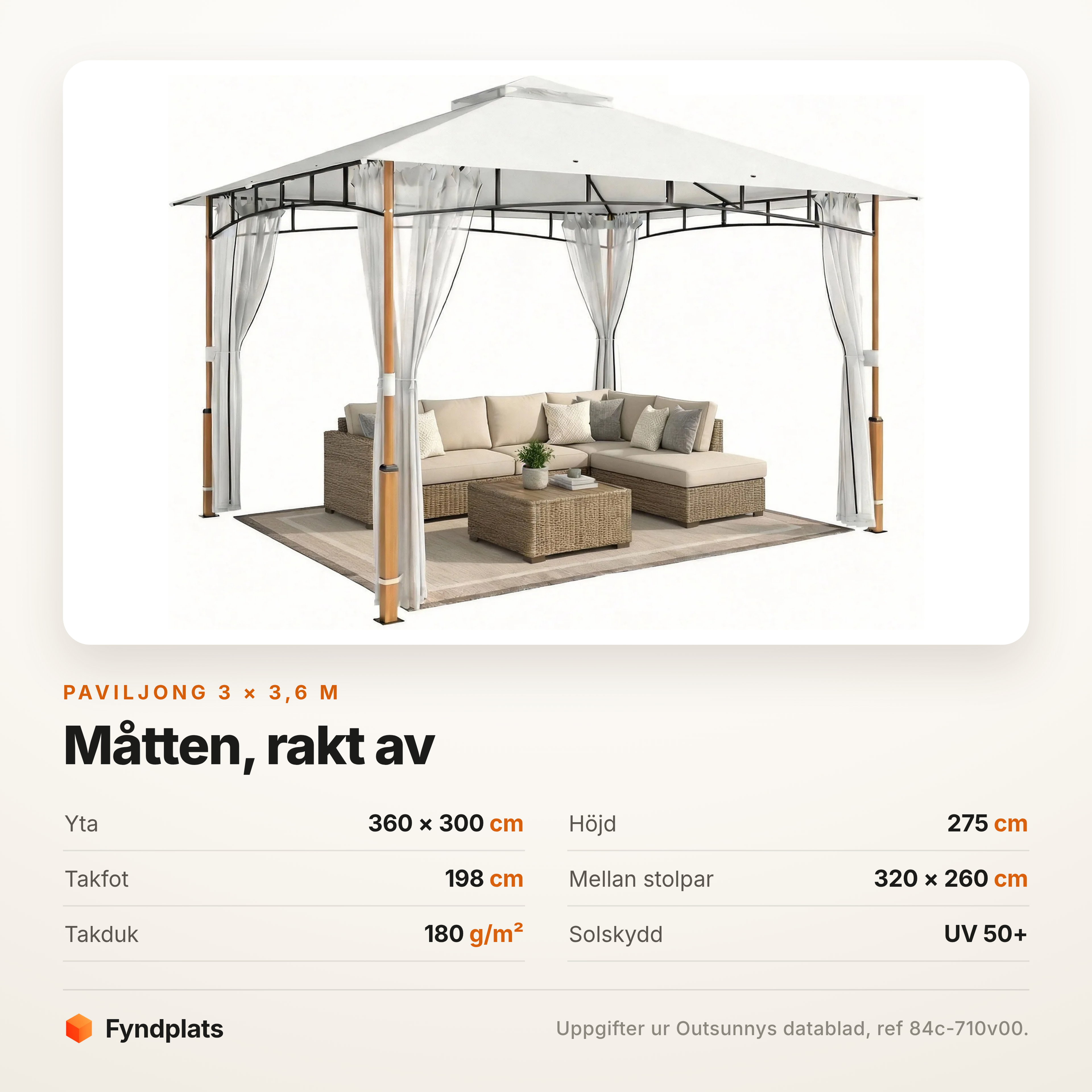 Specifikationskort: takyta 360 × 300 cm, höjd 275 cm och takduk 180 g per kvadratmeter