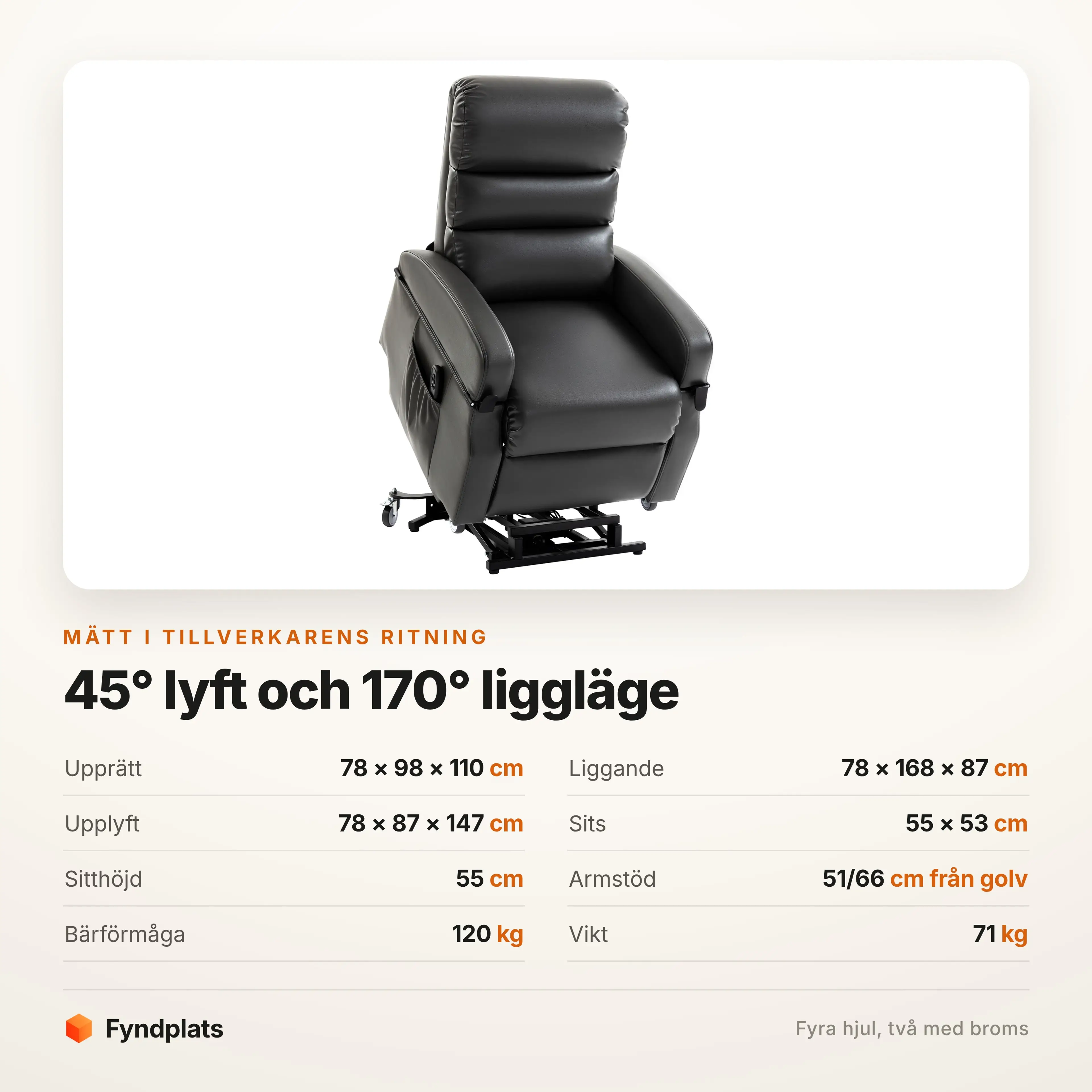 Specifikationer: 78 × 98 × 110 cm, 45° lyft, 170° liggläge, bär 120 kg
