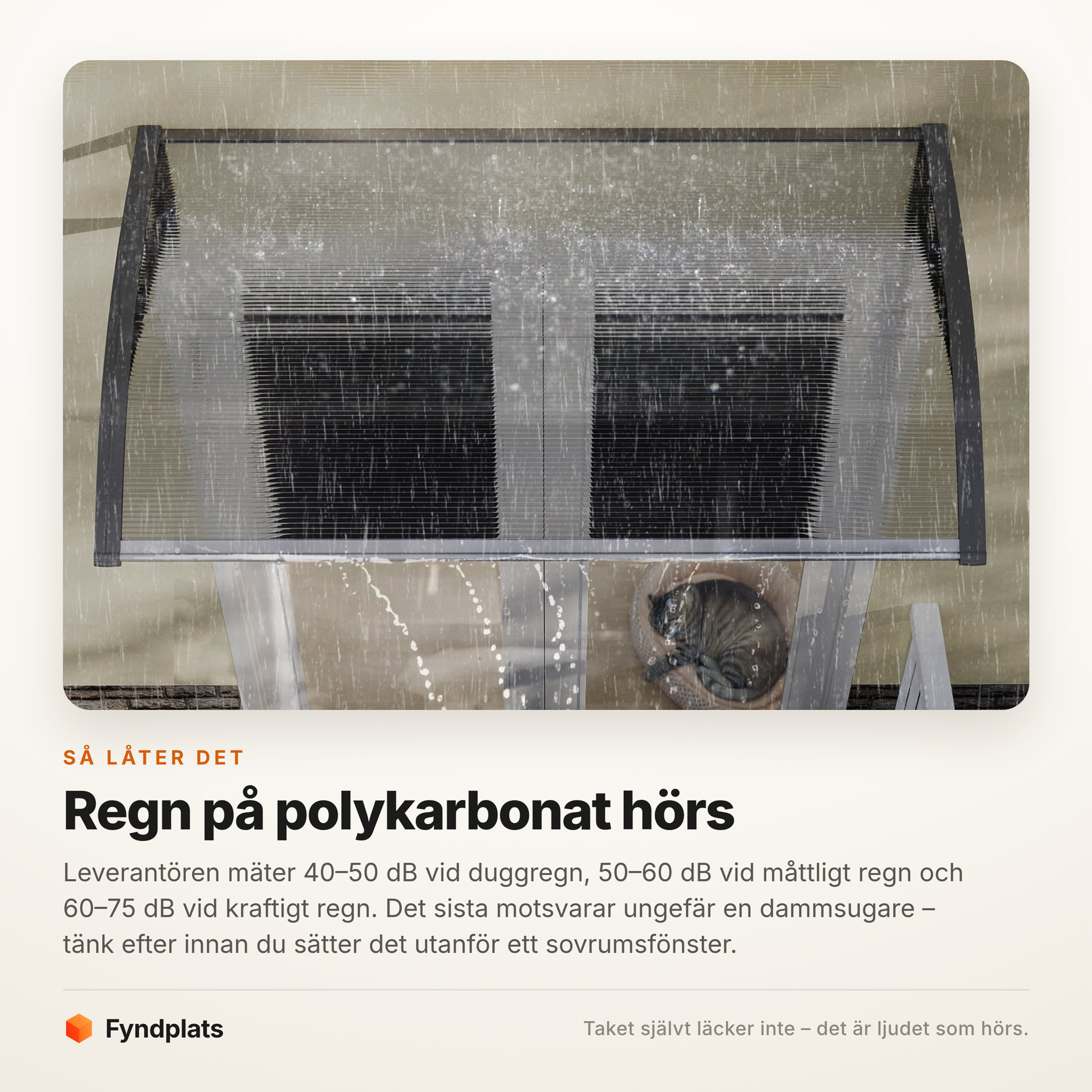 Ljudnivåer för regn mot skärmtaket, 40 till 75 decibel