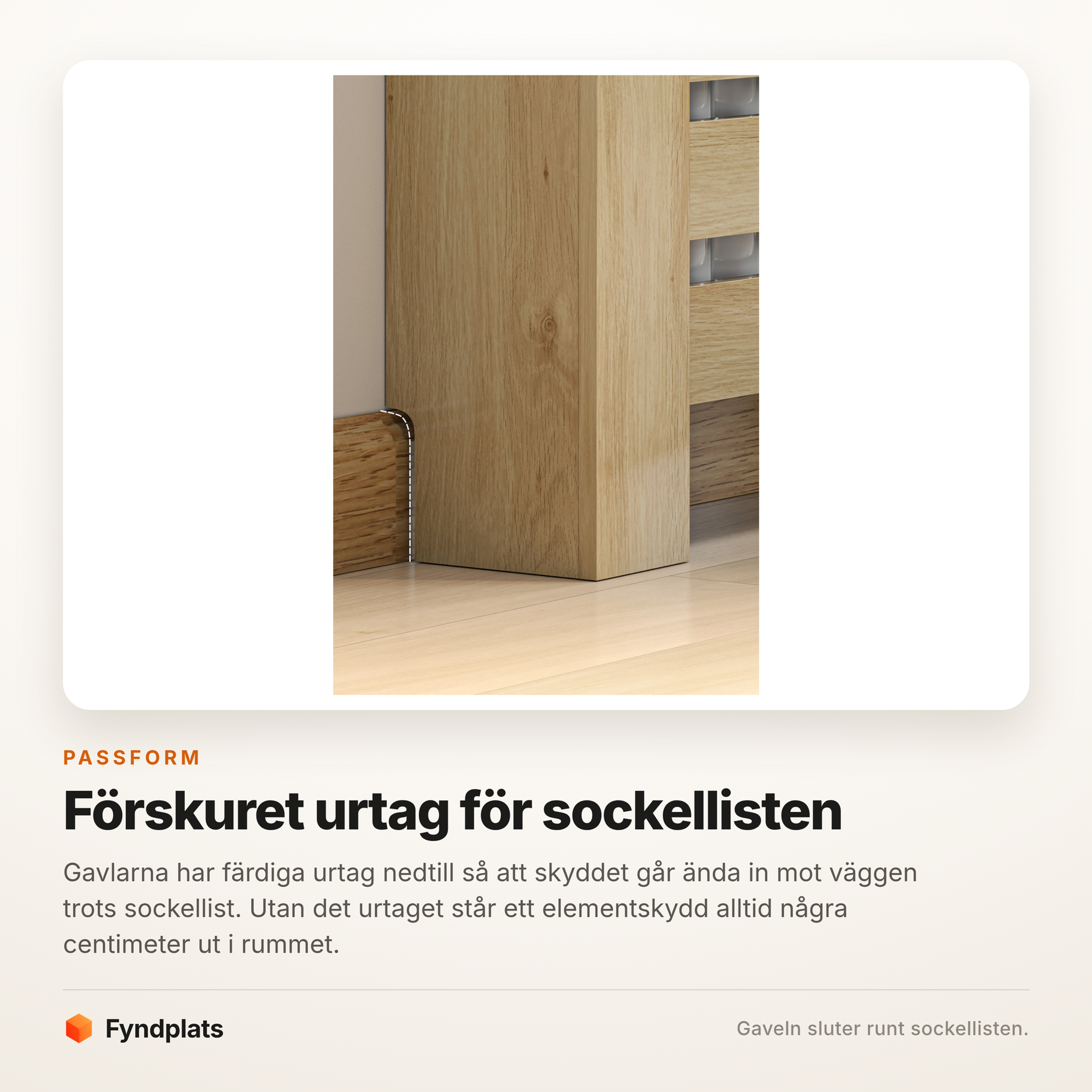 Gaveln med förskuret urtag som sluter runt sockellisten