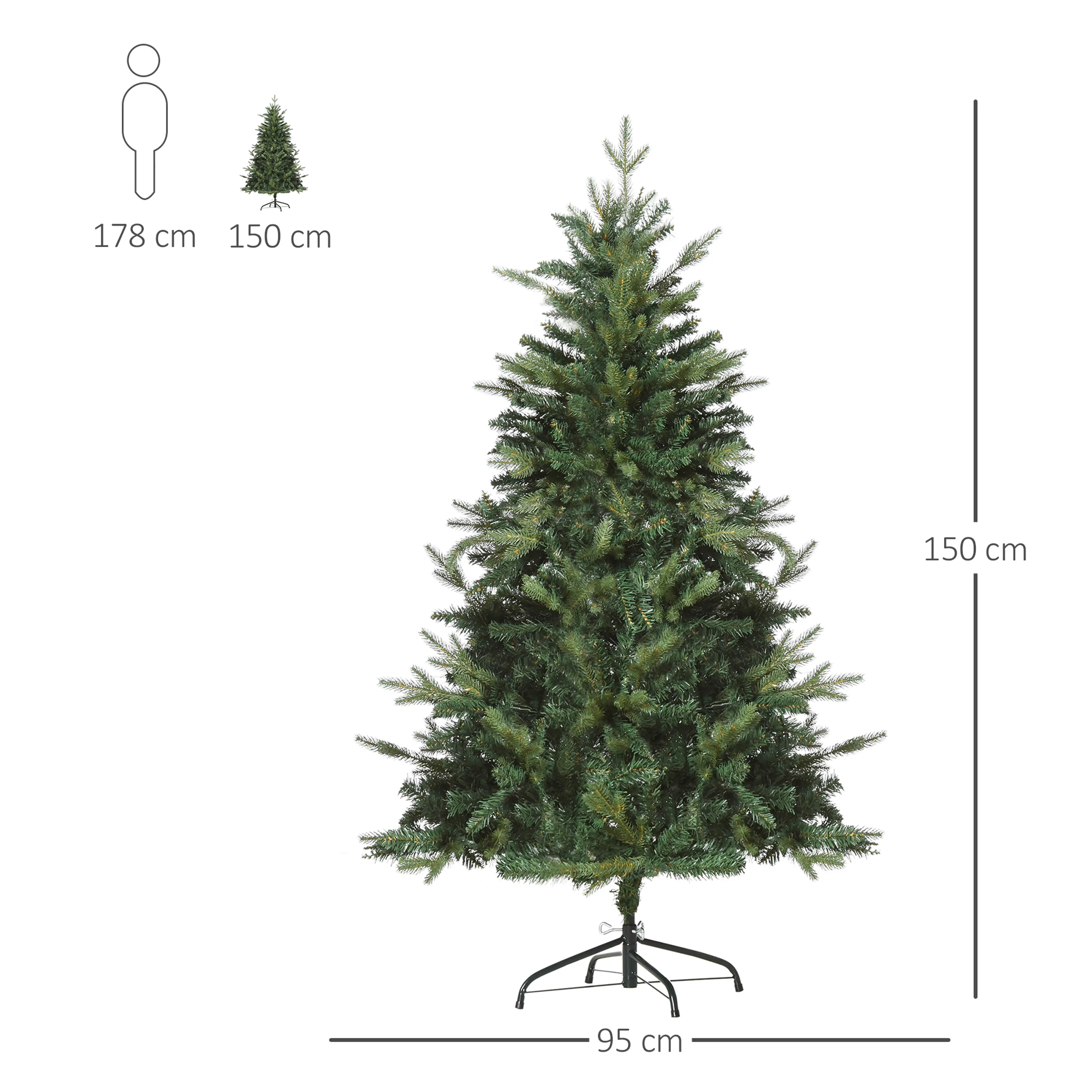 Måttbild: granen är 150 cm hög och 95 cm bred