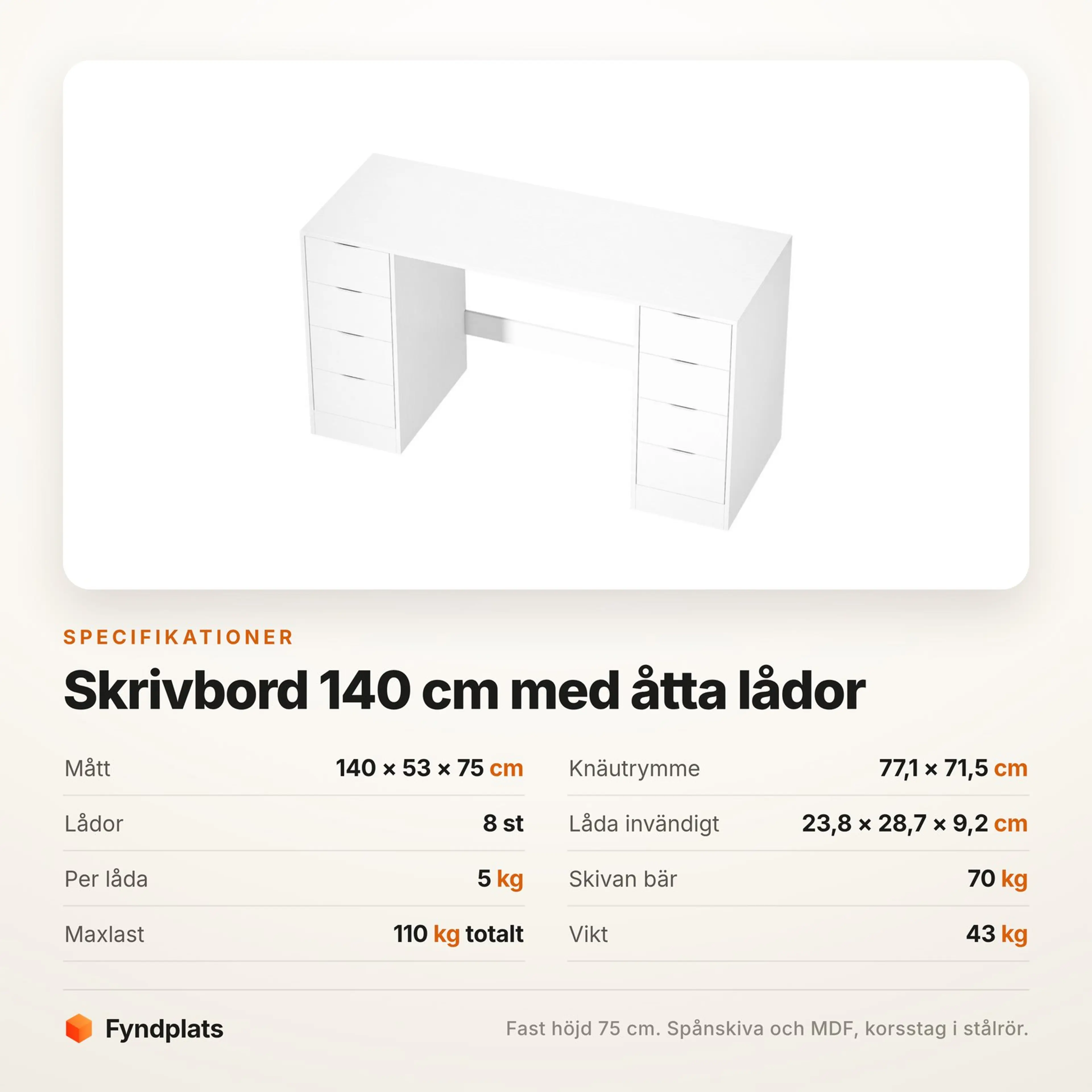 Fyndplats specifikationskort med bordets mått, lådor och maxlast