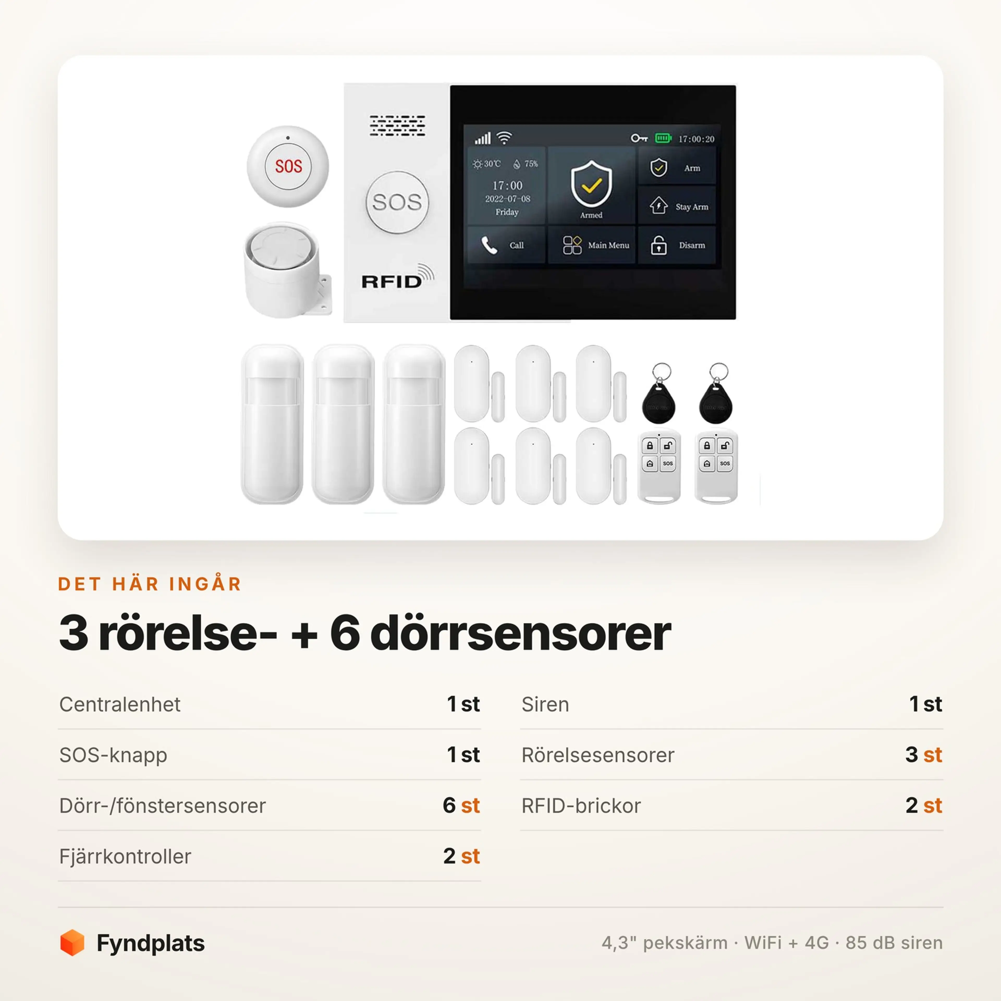 Innehållskort: paketet med 3 rörelsesensorer och 6 dörrsensorer, plus centralenhet, siren, SOS-knapp, 2 RFID-brickor och 2 fjärrkontroller