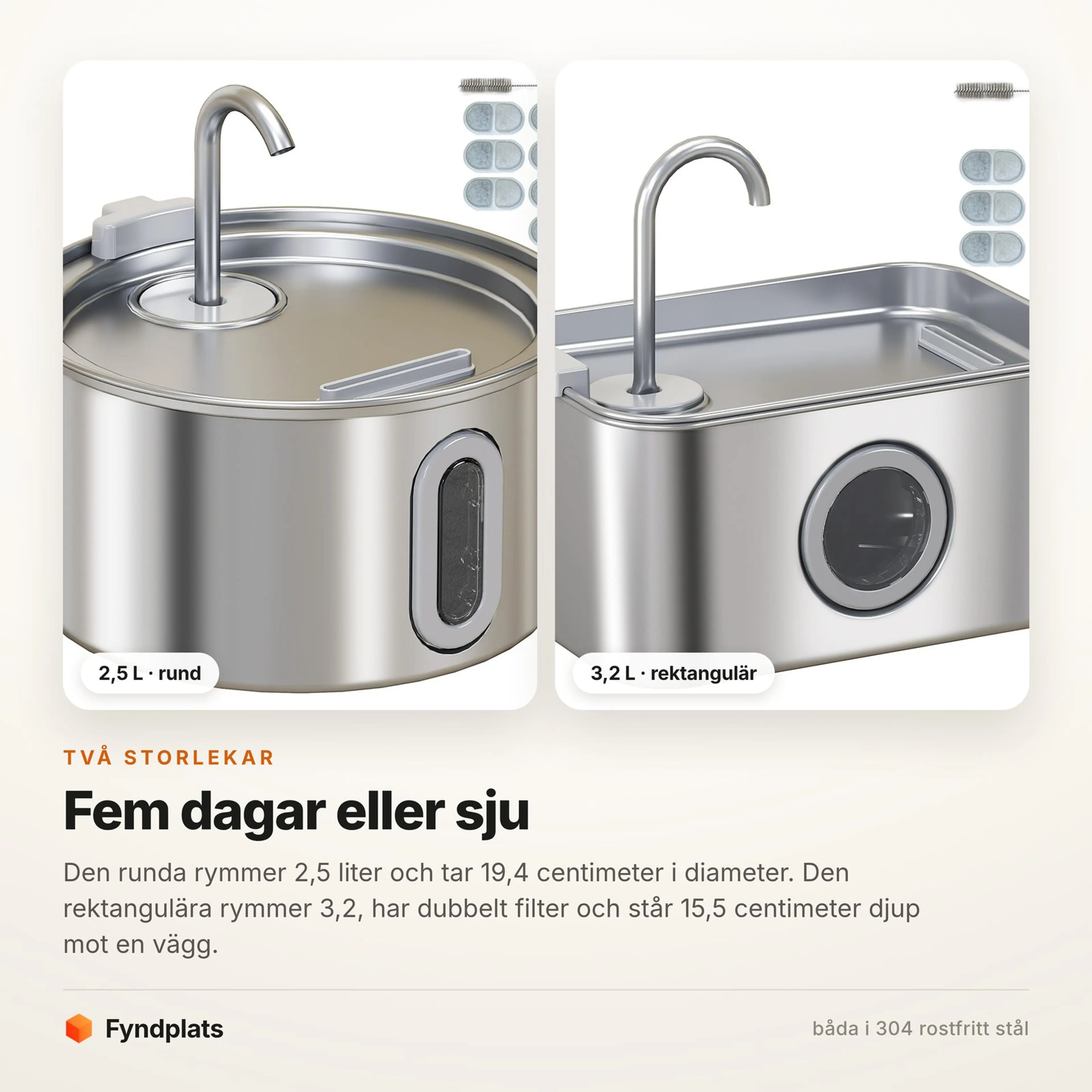 Faktakort: fem dagar eller sju — jämförelse mellan de två fontänerna