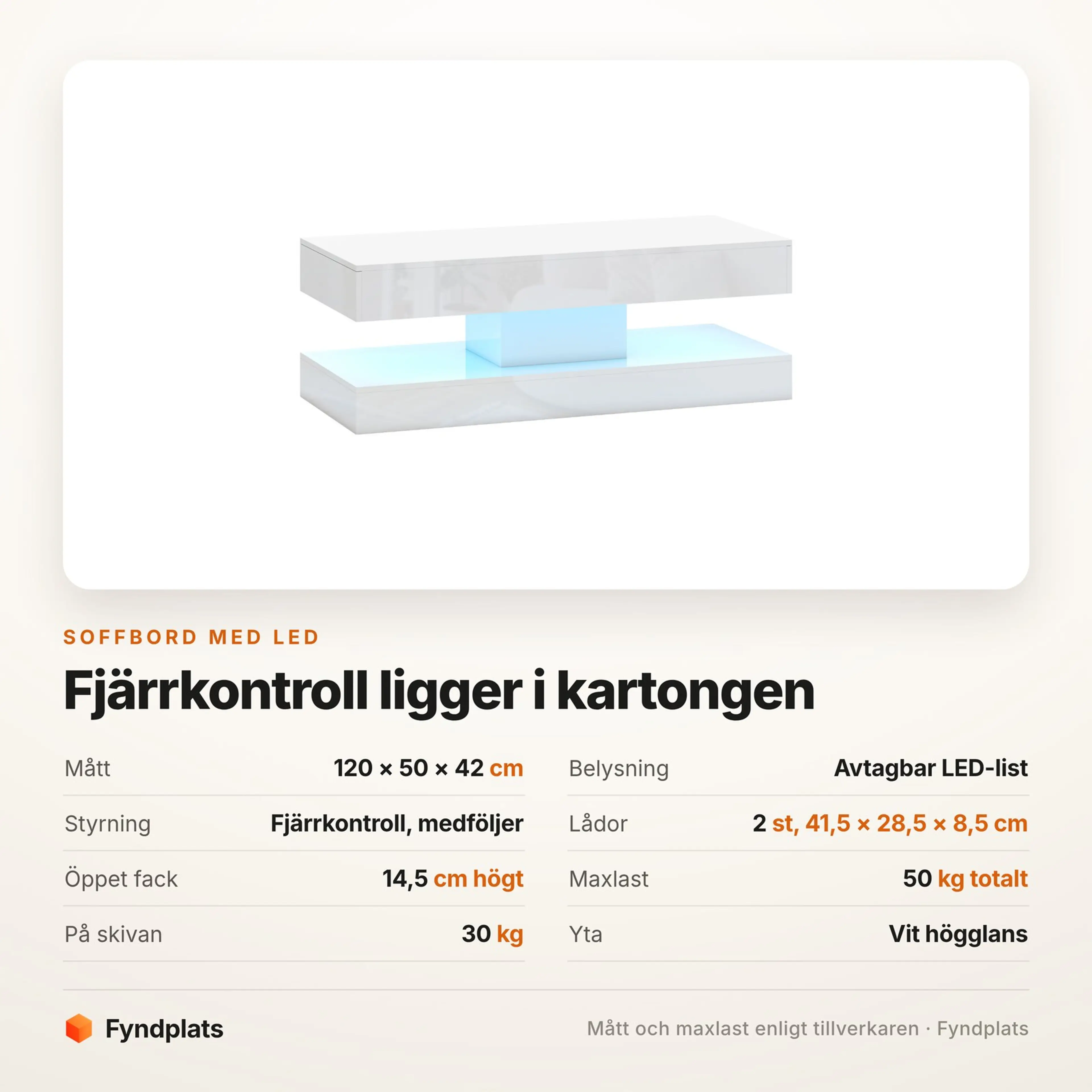 Spec-kort för soffbordet: 120 × 50 × 42 cm, avtagbar LED-list med fjärrkontroll, 50 kg maxlast
